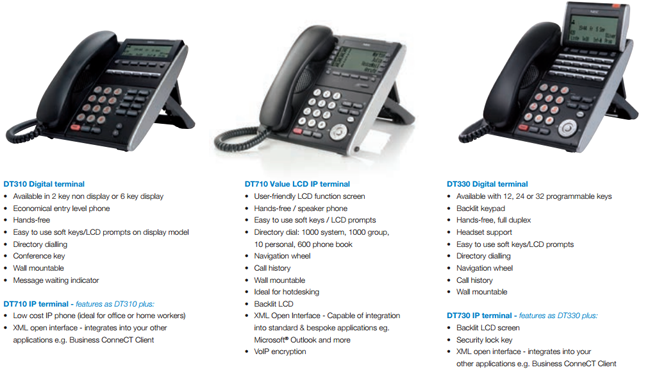 NEC SV8300 Digital handsets