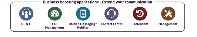 SV9300 Applications and Support in the UK