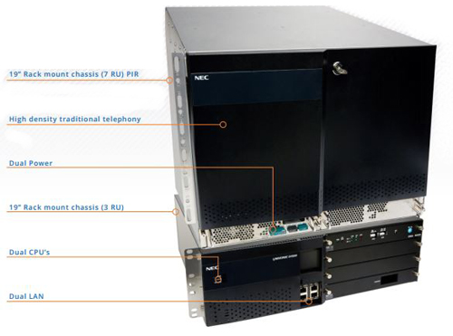 NEC SV9500 with TDM Chassis
